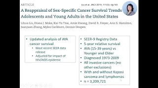 Cancer in Adolescents and Young Adults:Progress and Challenges