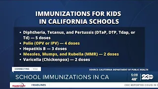 What immunizations do children need to attend school in California?