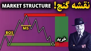 هشدار! بدون ساختار بازار،در فارکس و ارز دیجیتال نابود خواهید شد⚠️