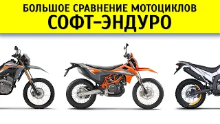 Dual-sport comparison: Honda CRF300L, Yamaha WR250R, Voge 300 Rally, KTM 690 Enduro, Husqvarna 701