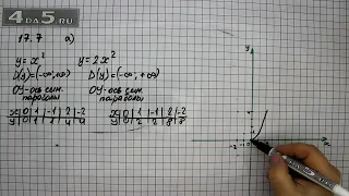 Упражнение № 17.7 (Вариант А.) – ГДЗ Алгебра 8 класс Мордкович А.Г.