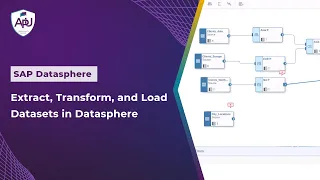Extract, Transform, and Load Datasets in SAP Datasphere