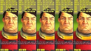 Prey Titan Xp Vs GTX 1080 TI Vs GTX 1080 Vs GTX 1070 Vs GTX 1060 Frame Rate Comparison