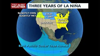 La Niña will end this spring, is El Niño next?