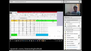 Teaching Quran lessons in the first grade of 12 Grade - Beginners