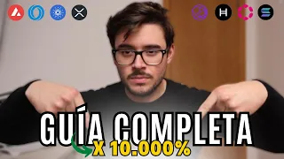 📊​Como Analizar Criptomonedas y Saber Las Que Subirán  (3 Pasos)