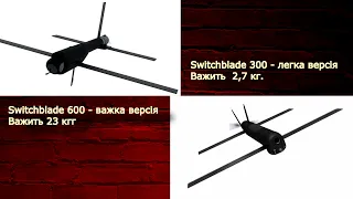 США передают Украине дроны-камикадзе «Switchblade» : Что это за оружие ?
