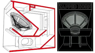 DIY Speaker Box Plan 1x18"  | Tapped-Horn XVlll