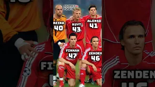 Liverpool 2007 UCL Final vs AC Milan 🤔🔥 How old are they ? (Kuyt, Gerrard, Mascherano, Riise)