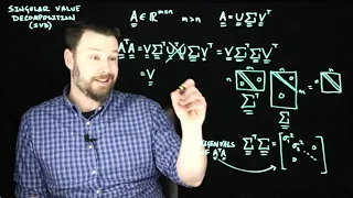 COS 302: Singular Value Decomposition