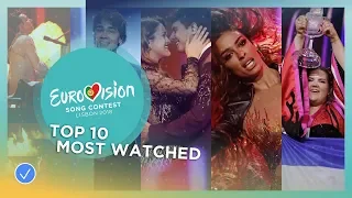 TOP 10: Most watched songs of Eurovision 2018