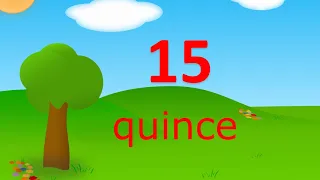 Spanish For Kids| Counting In Spanish 0 - 20 | Count to 20| Spanish Numbers 0 - 20