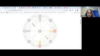 002 Экспресс разборы 25 02 2024