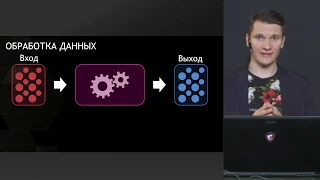 Нейронные сети для компьютерного зрения. Дмитрий Коробченко, NVIDIA