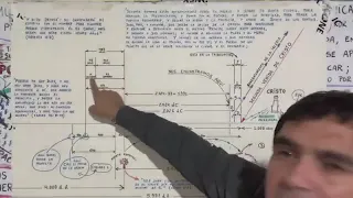 Hablando de los últimos tiempos a la luz de la Palabra de Dios (2 de 2) segunda parte y final.