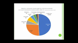 DTI2023 Пленарная сессия Мидлер ЕА eng