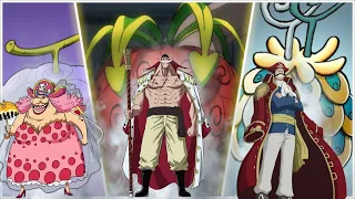 All You Need to Know about Devil Fruits ✨ | Must watch | One Piece