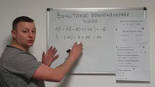 Математика 6 класс. Вычитание рациональных чисел.