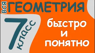 🌟 ВСЯ ГЕОМЕТРИЯ 🌟 7 класс 🧐ТЕОРЕМЫ 📖ПОВТОРЕНИЕ Треугольники Окружность Секущая Угол Хорда Радиус