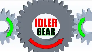 IDLER Spur Gear - Animation