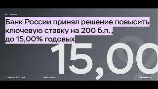 Доллар Падает. Когда Покупать Валюту? / Ставка ЦБ уже 15% / Продажа Валютной Выручки