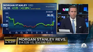 Morgan Stanley reports Q4 earnings, profits beat Wall Street's estimates