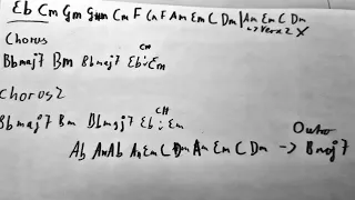 10.000 Chords! The Smile's Wall Of Eyes Is Crazy! #guitarlesson #guitarcover #followalong #thomyorke