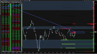 Как читать ленту принтов и анализировать стакан котировок Пример на бирже BitMEX в платформе ATAS