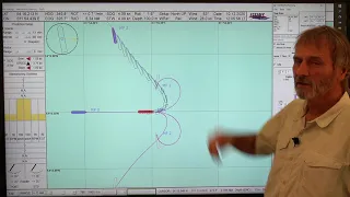 Wind Impact on Ships Turning Motion