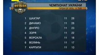 Після 11 туру в турнірній таблиці оформився квартет лідерів