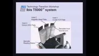 IBIS 2009 : 10 : Lab Exercise Overview