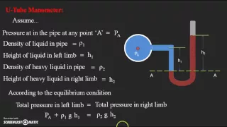 U Tube Manometer