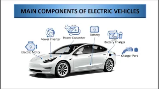 Main components of electric vehicles | Electric vehicle basics explained