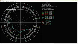 Astrolog 7.60 Basic Use