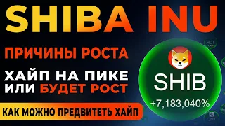 ПРОГНОЗ SHIBA INU - Shiba Новости - ПРИЧИНЫ РОСТА - КУПИТЬ ШИБУ ИНУ ИЛИ БИТКОИН - ШИБА ИНУ ТОКЕН