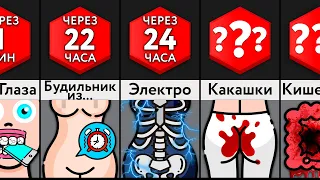 Если Ты Съешь Свой Телефон?!