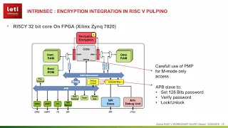 An Intrinsically Secure RISC V processor