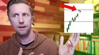 How To Predict How Far Stocks Can Go In Any Given Time | Expected Moves Tutorial