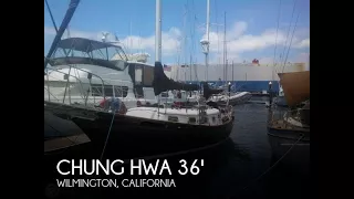 [UNAVAILABLE] Used 1978 Chung Hwa 36 Magellan in Wilmington, California