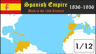 Victoria 2: Spain Play: HPM [1]