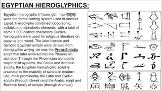 ISRAELITES & THE SPREAD OF HEBRAIC WRITING SYSTEMS IN AFRICA