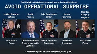 Panel 2: Avoid Operational Surprise