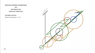 BOITE DE VITESSES AUTOMATIQUE CINEMATIQUE BTS 2002