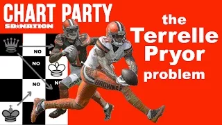 Chart Party: The Terrelle Pryor problem