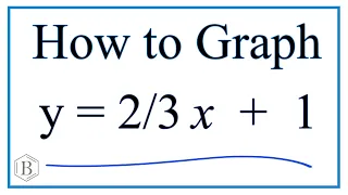 How to Graph y = 2/3x + 1   (2/3x Plus 1)