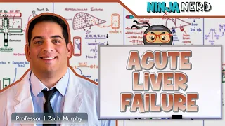 Acute Liver Failure | Clinical Medicine