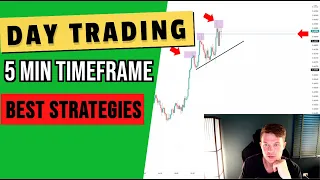 DAY TRADING candlestick trading strategies explained