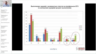 Задания высокого уровня сложности в профильном ЕГЭ по математике в 2021 году