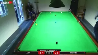 CueBall Snooker Club - Table 2 Live