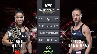 Weili Zhang vs Rose Namajunas Full Fight